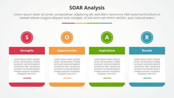 Concept d'infographie d'analyse SOAR pour la présentation de diapositives avec grand en-tête de table et de cercle en haut avec liste à 4 points avec vecteur de style plat - Vecteur, image