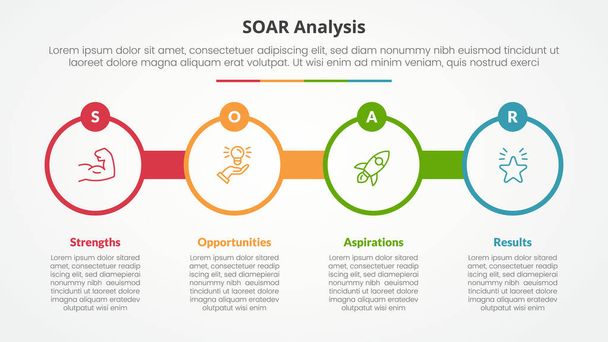 Concept d'infographie d'analyse SOAR pour présentation de diapositives avec contour de grand cercle avec badge de cercle avec liste à 4 points avec vecteur de style plat - Vecteur, image