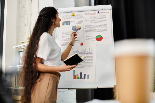 indian woman standing in front of whiteboard with graphs. - Photo, Image