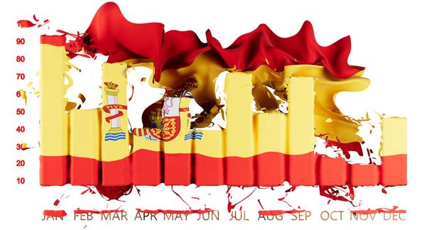 Evocatief beeld van de Spaanse vlag die over een staafdiagram zweeft, symboliserend voor economische gegevens en groei op een grimmige zwarte achtergrond - Foto, afbeelding