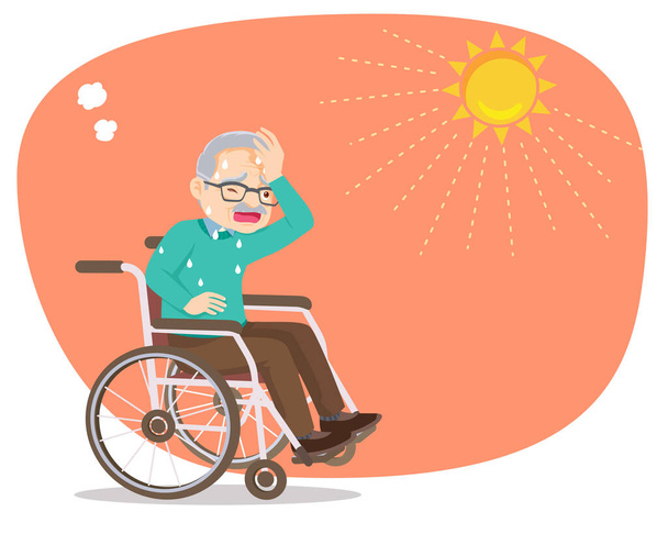 ηλικιωμένος άνδρας διψασμένος από τη ζέστη του καλοκαιρινού ήλιου.μεγαλύτερος αισθάνεται τόσο διψασμένος λόγω του ζεστού καιρού - Διάνυσμα, εικόνα