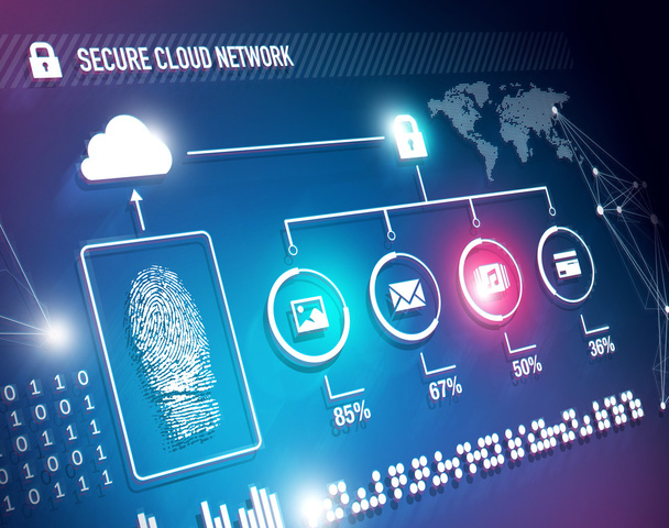 Cloud network security - Photo, Image