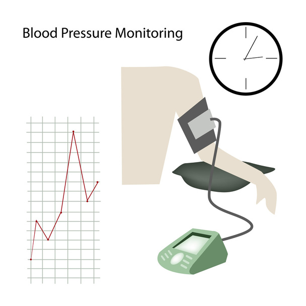 Paziente con pressione sanguigna su sfondo bianco
 - Vettoriali, immagini