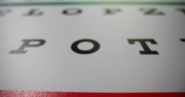 Carta degli occhi con lettere e test di visione. Miopia e lungimiranza e diagnosi - Filmati, video
