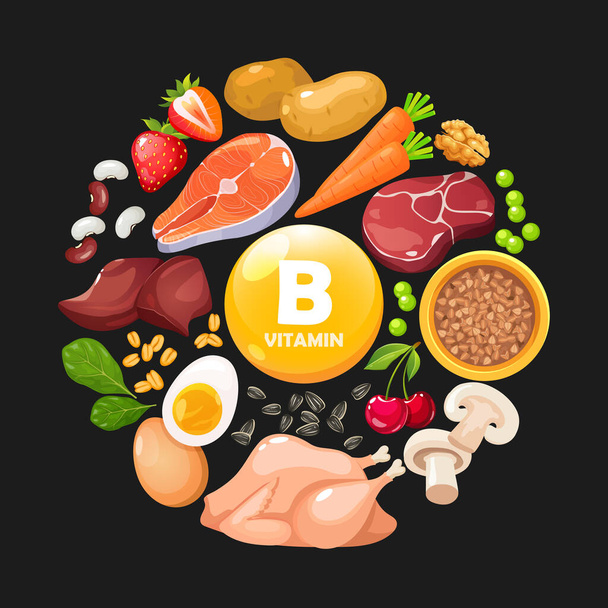 Illustration vectorielle du groupe de fruits et légumes enrichis en vitamine B. - Vecteur, image