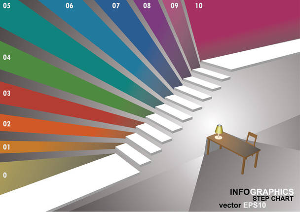 3 dimensions stair  - Vector, Image