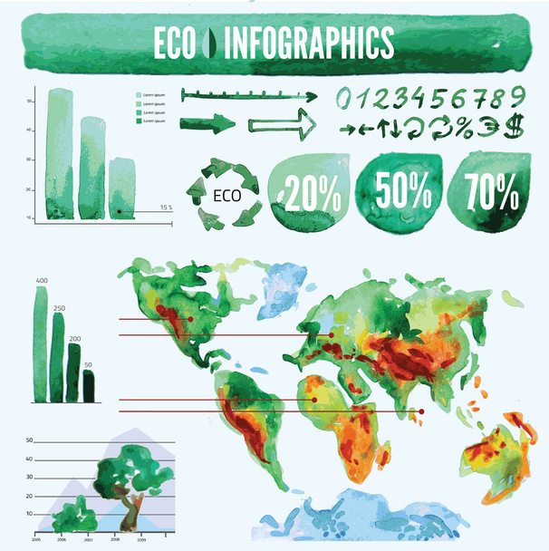Ecology watercolor Infographic - Wektor, obraz