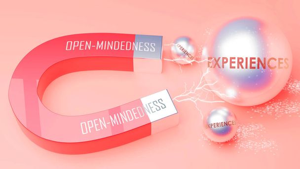 Open-Mindedness attracts Experiences. A magnet metaphor in which power of open-mindedness attracts experiences. Cause and effect relation between open-mindedness and experiences. ,3d illustration - Photo, Image