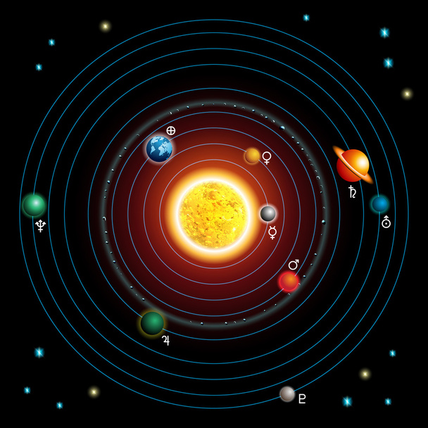 Solar system - Вектор,изображение
