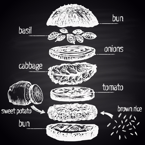 Vegane Burger-Zutaten mit Text. - Vektor, Bild