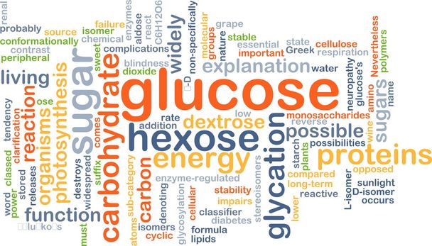 Glucose achtergrond concept - Foto, afbeelding