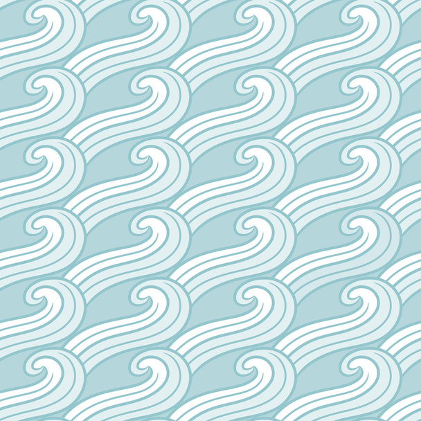 Ornamental pattern wave - Vektori, kuva
