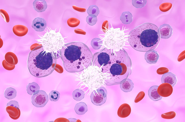 Δενδριτικά κύτταρα (DC) αναγνωρίζουν το πολλαπλό μυέλωμα (MM) - ισομετρική άποψη 3d απεικόνιση - Φωτογραφία, εικόνα