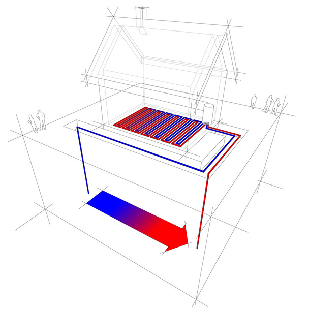 Діаграма обігріву теплових насосів/підлоги
 - Вектор, зображення