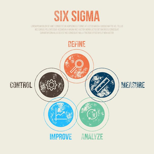Six Sigma Project Management Diagram Template - Vector, Image