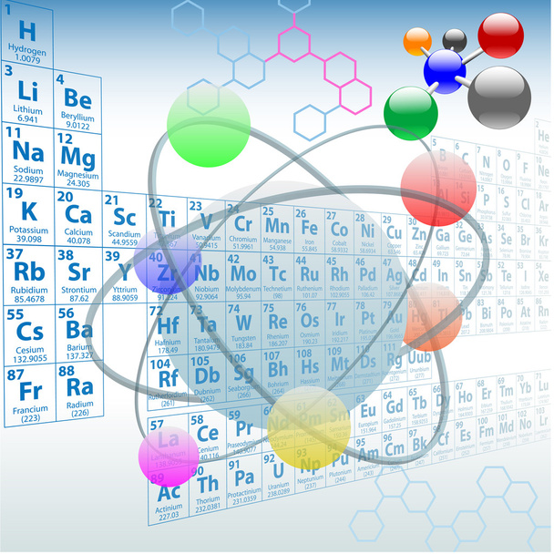 Design atomarer Elemente Periodensystem Chemie - Vektor, Bild