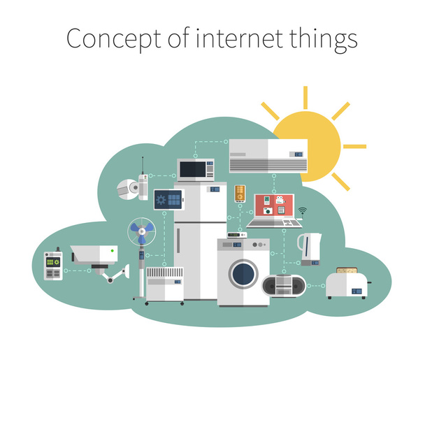 Internet things concept poster print - Vector, Image