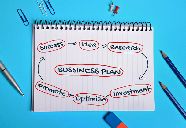 Business Plan word - Zdjęcie, obraz