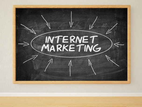 Marketing na Internet - Foto, Imagem