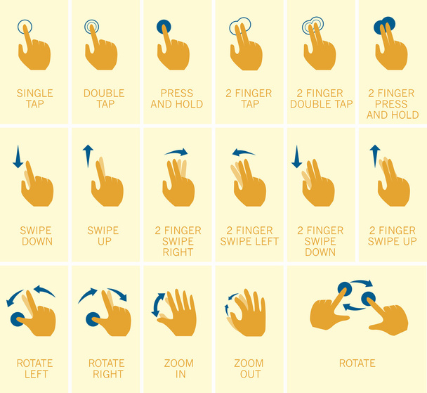 gestos de mão para touchscreen
 - Foto, Imagem