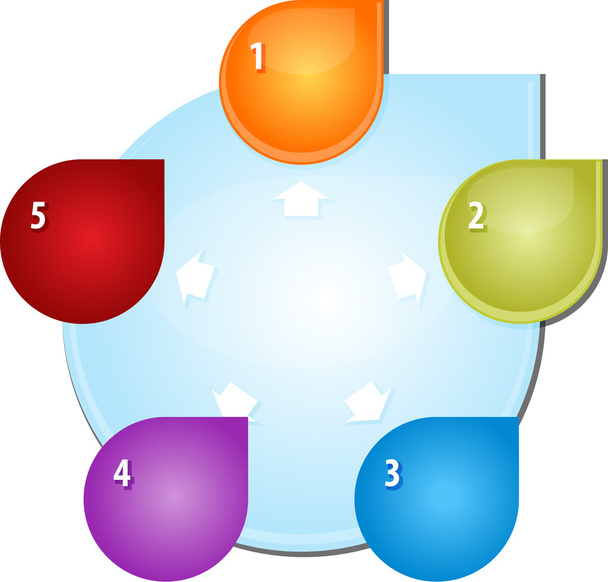Five outward arrows Blank business diagram illustration - Φωτογραφία, εικόνα