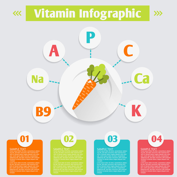vitamine e minerali nelle carote
. - Vettoriali, immagini