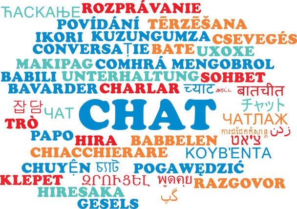 chat többnyelvű wordcloud háttér koncepció - Fotó, kép