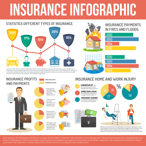 Conjunto de infografías de seguros
 - Vector, Imagen