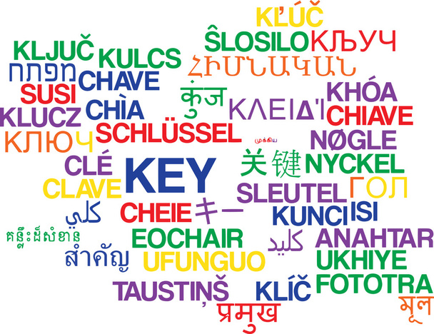 Schlüssel mehrsprachiges Wordcloud-Hintergrundkonzept - Foto, Bild