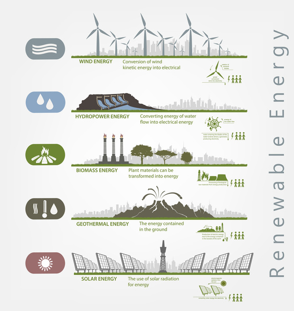 Renewable energy in infographics with icons - Vector, imagen
