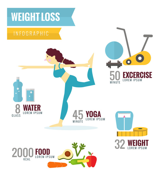 Weight Loss Infographics. - Vektor, Bild