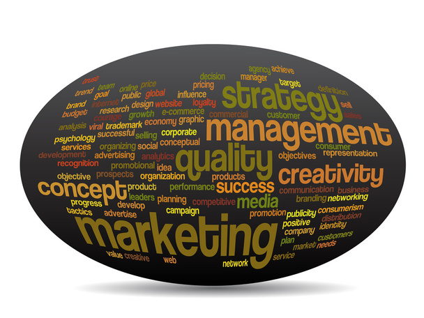 business or marketing word cloud - Photo, Image