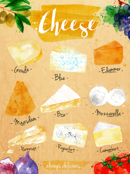 Αφίσα τυρί Κραφτ - Διάνυσμα, εικόνα