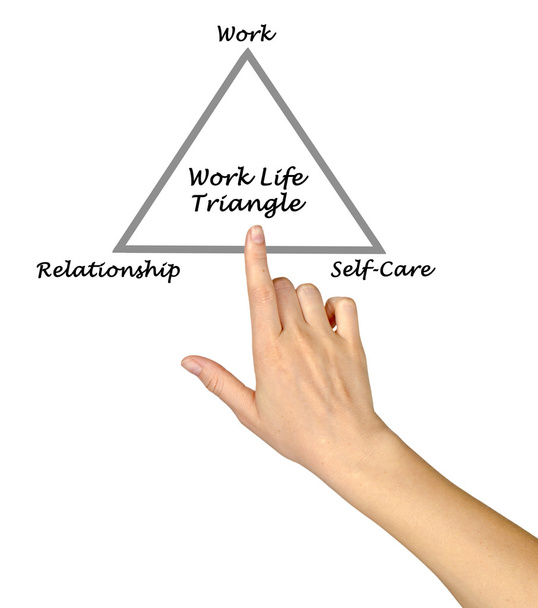 Треугольник трудовой жизни
 - Фото, изображение