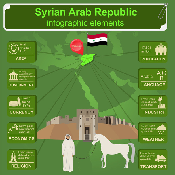 Syria infografiki, dane statystyczne - Wektor, obraz