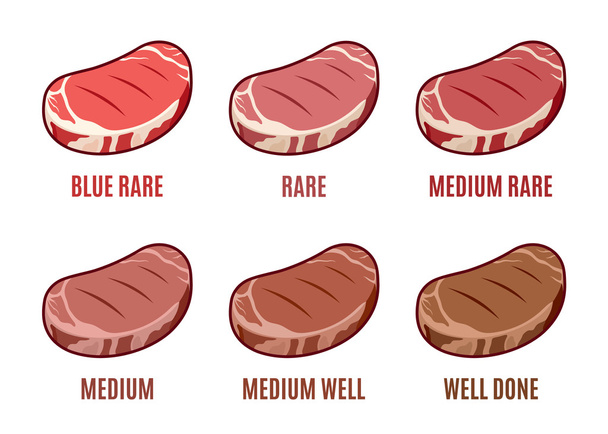 Degrees of Steak Doneness. Blue, Rare, Medium, Well, Well Done. Steak Icons Set - Vector, Image