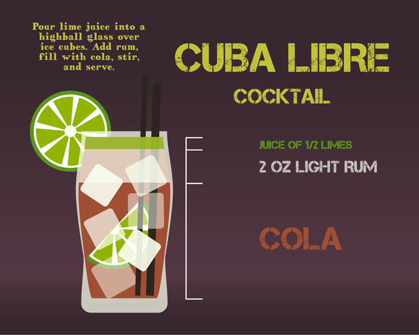 Κούβα Libre κοκτέιλ συνταγή και προετοιμασία Περιγραφή έννοια. Μοντέρνος σχεδιασμός. Απομονωμένος σε κομψό φόντο. Διάνυσμα - Διάνυσμα, εικόνα