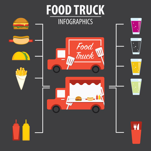 Élelmiszer teherautó Infographics - Vektor, kép
