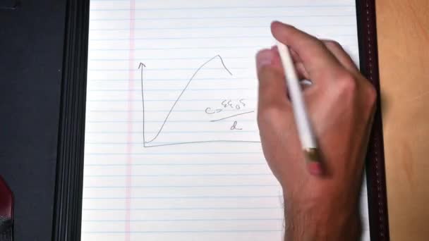 4k scribble gecompliceerde wiskundige formule - Video