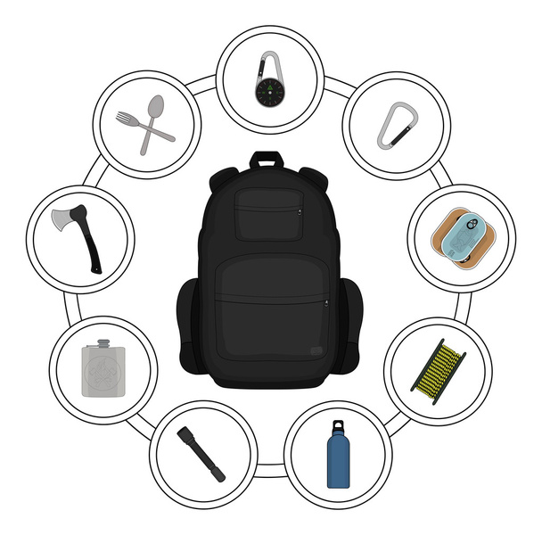 Traveler backpack contents - Wektor, obraz