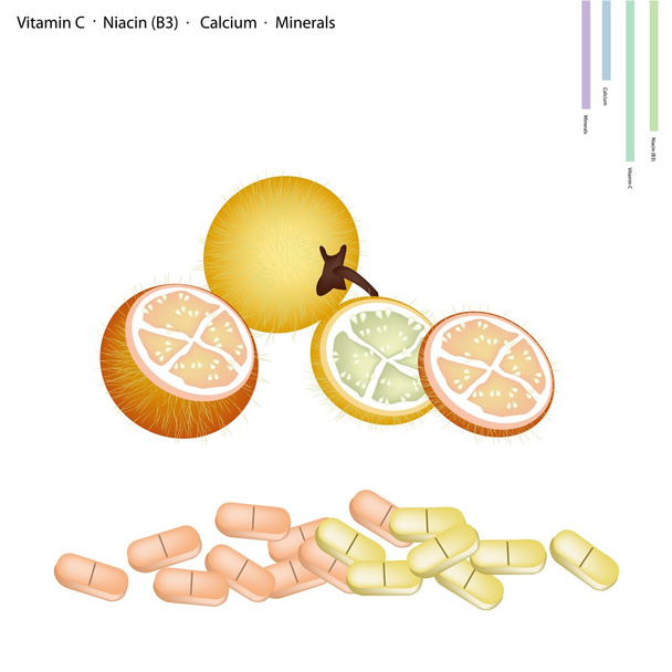 Bolo Maka frutas com vitamina C, B3 e cálcio
 - Vetor, Imagem