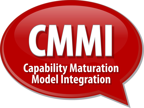 CMMI acronym definition speech bubble illustration - 写真・画像
