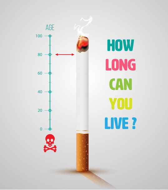 Знамя Всемирного дня без табака с сигаретой и посланием
. - Вектор,изображение
