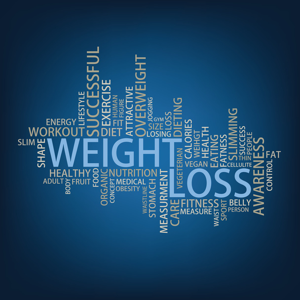 Weight loss Tag Cloud - Διάνυσμα, εικόνα