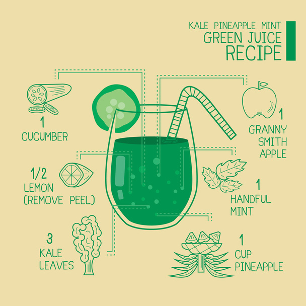 Green juice recipes great  detoxify - Vector, Image