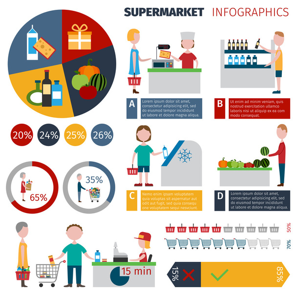 Supermarket People Infographics - Vector, Image
