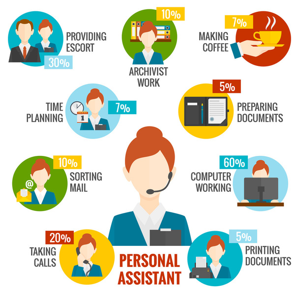 Personal Assistant Infographics - Vektor, obrázek