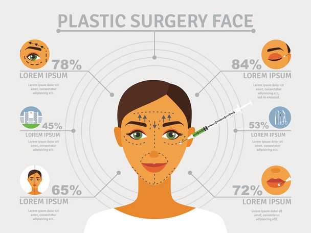 Пластическая хирургия лица инфографический плакат
 - Вектор,изображение