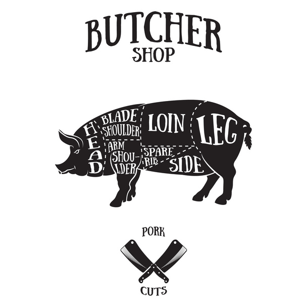 Butcher cuts scheme of pork - Vector, afbeelding