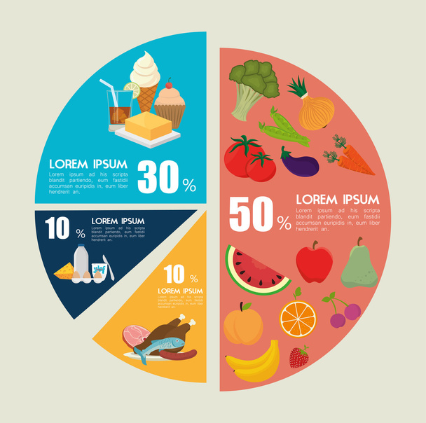 Υγιεινά τρόφιμα οπτικό σχεδιασμό - Διάνυσμα, εικόνα